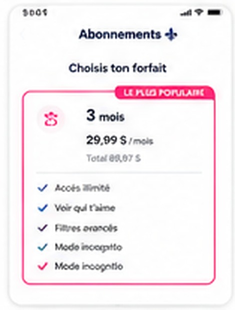 Abonnements